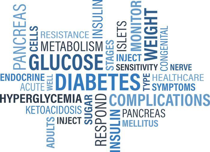 How to prevent insulin resistance in your body?
