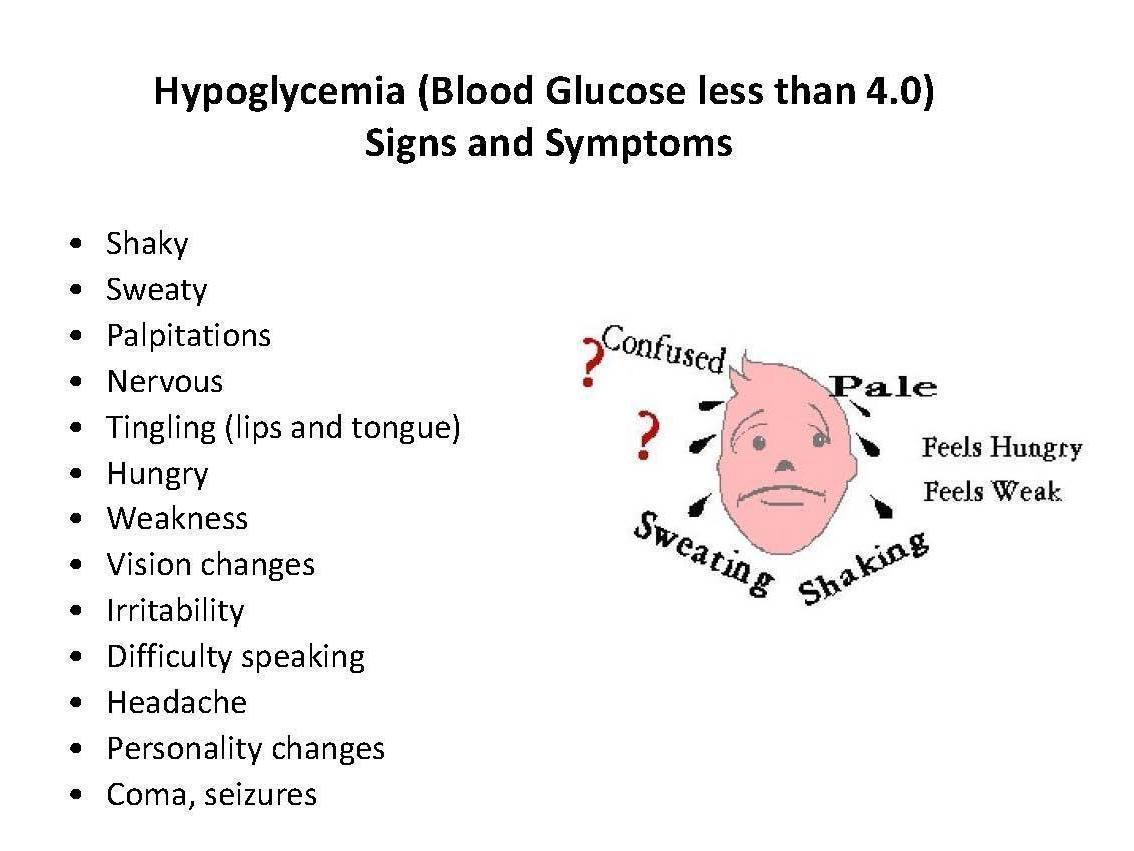 Hypoglycemia signs and symptoms