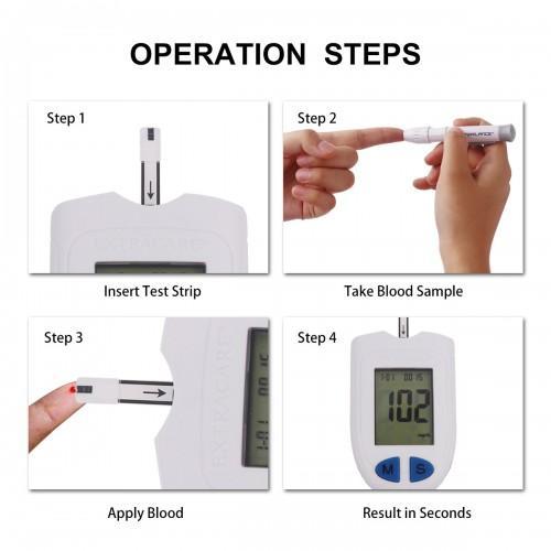 steps to use the blood sugar test machine