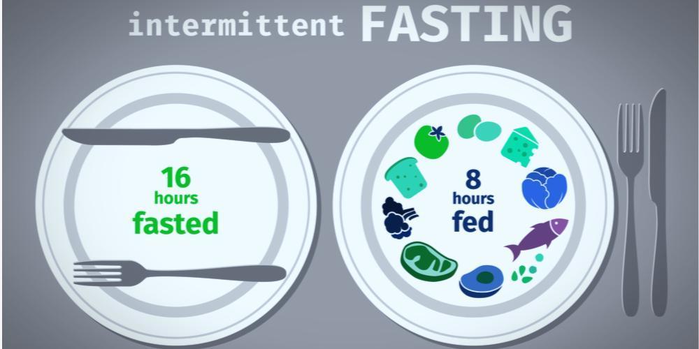 Intermittent Fasting 