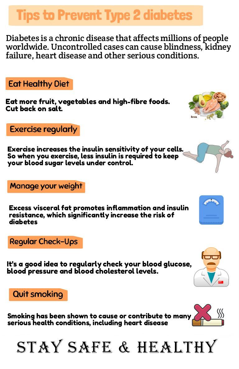 Tips to Prevent Diabetes